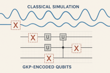 Breakthrough in Quantum Error Correction: New Algorithm Simulates Fault-Tolerant Quantum Circuits