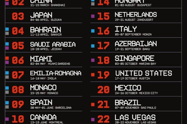 🗓️ Unveiled: The Marathon 2025 F1 Calendar Keeps Pace and Boosts Sprint Action