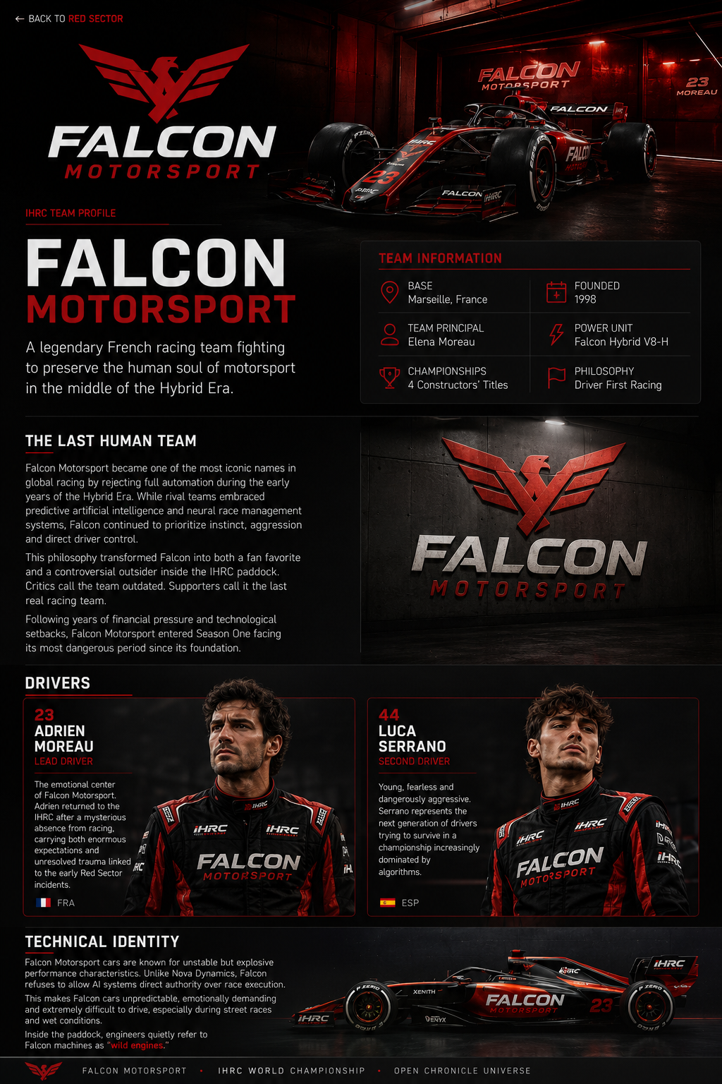Falcon Motorsport