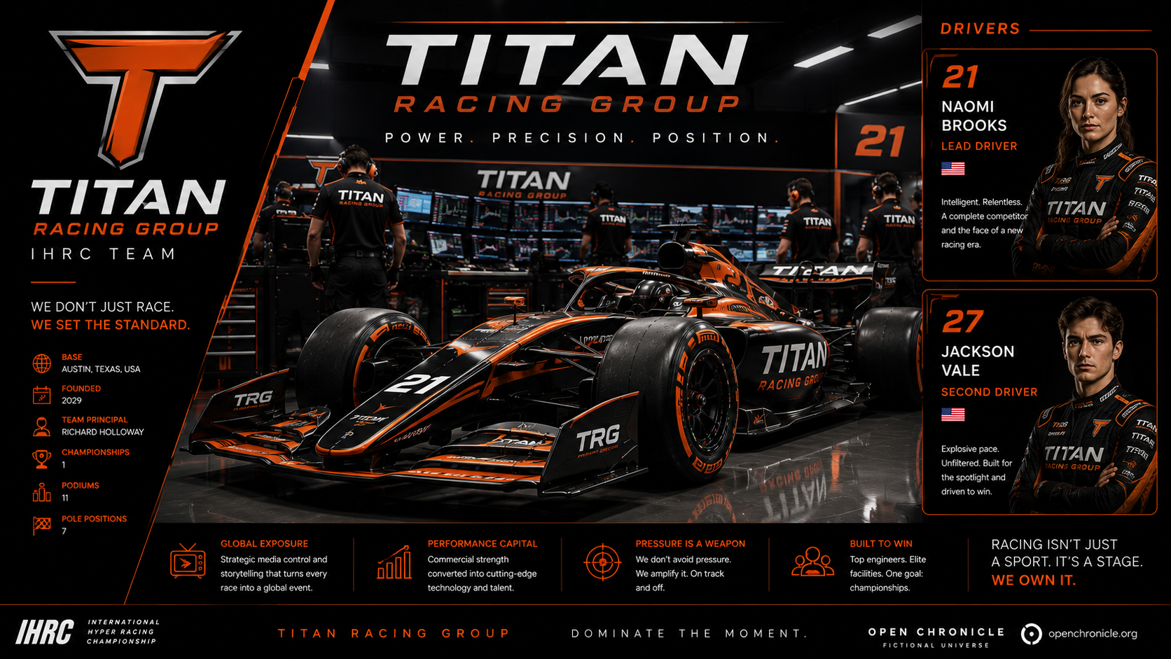 Titan Racing Group