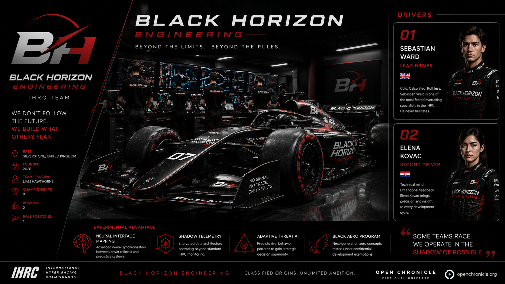 Black Horizon Engineering
