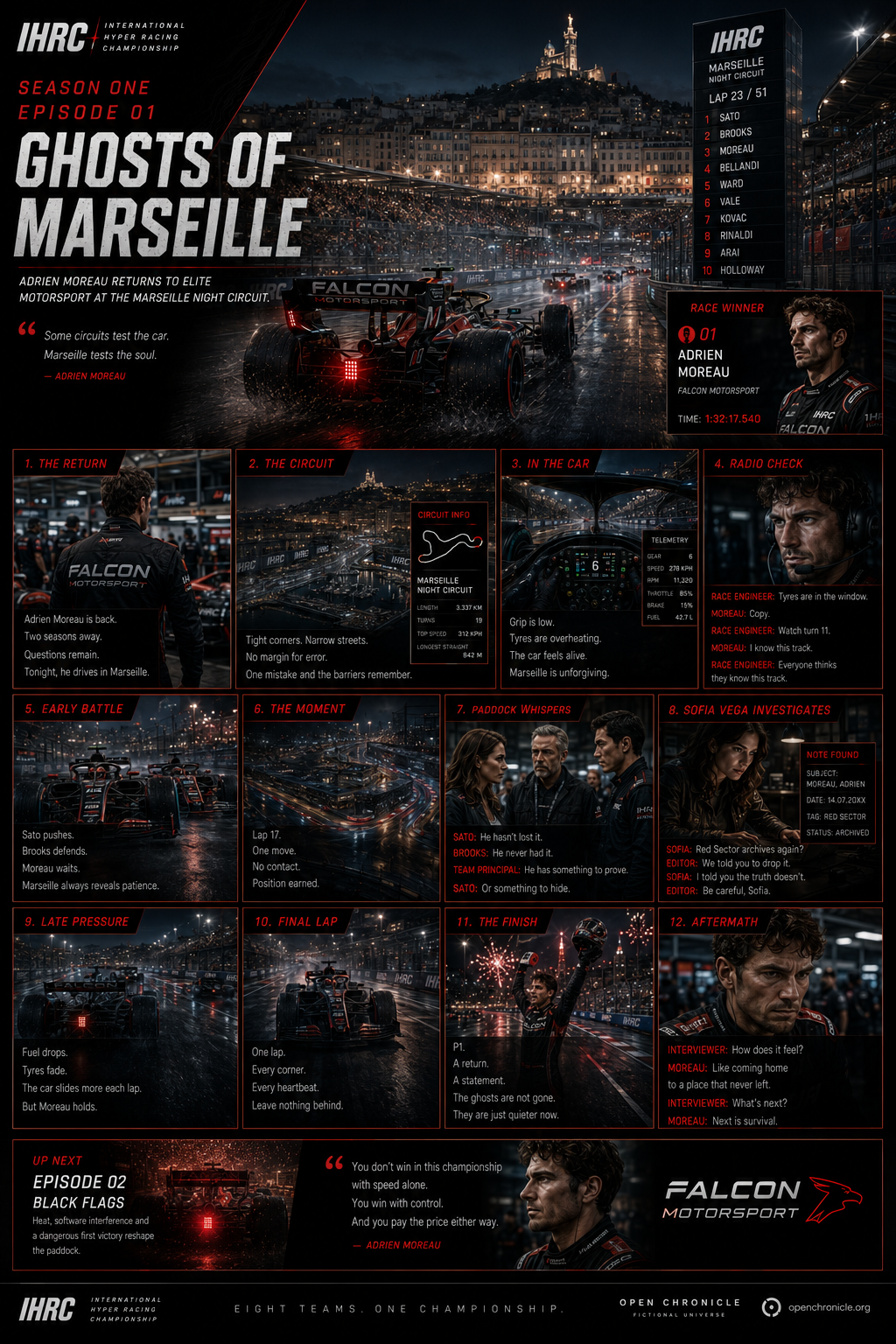 RED SECTOR Episode 1 Ghosts of Marseille cover