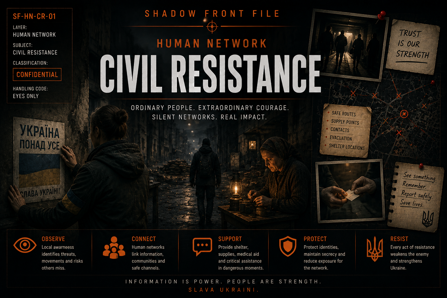 Civil Resistance