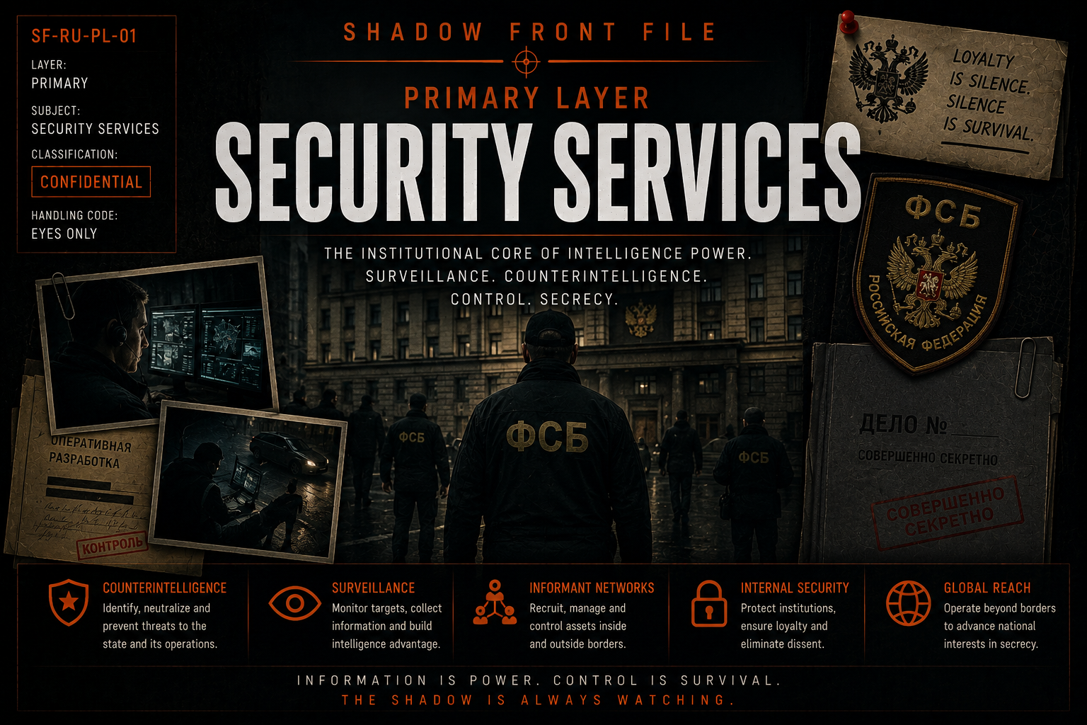 Security Services