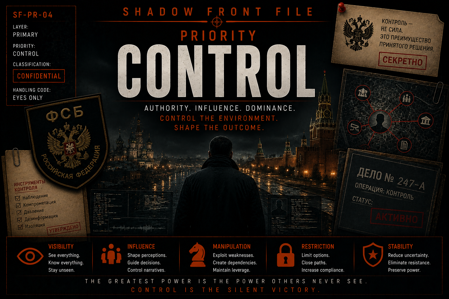 Control