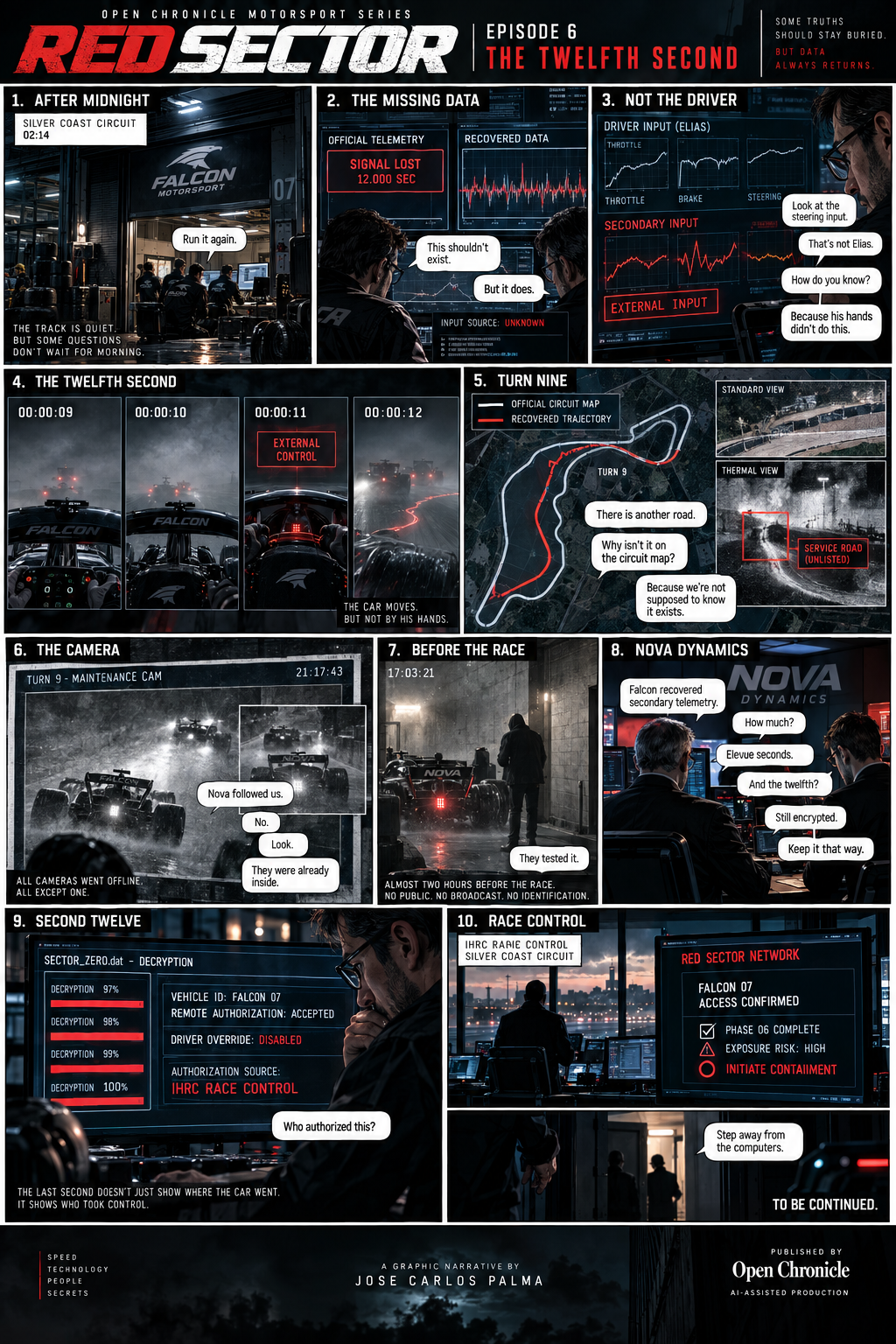 RED SECTOR Episode 6 The Twelfth Second graphic narrative