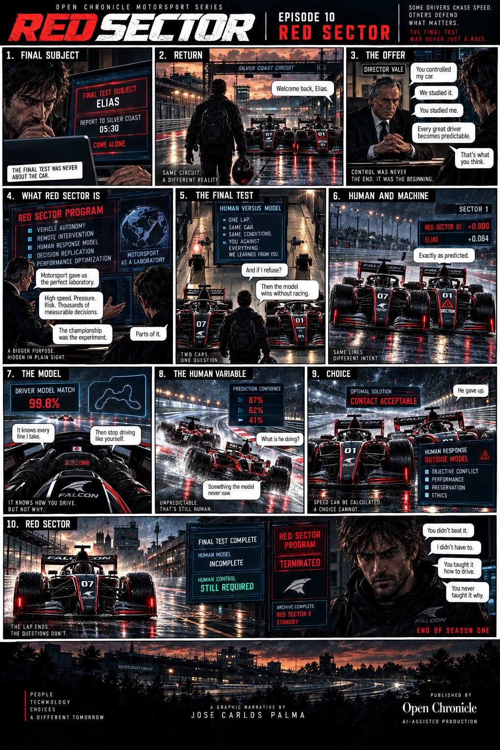 RED SECTOR Episode 10 Red Sector Season One Finale graphic narrative