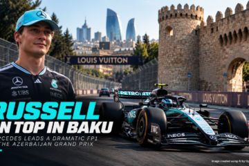 Russell Sets the Pace in Eventful Baku Opening Practice